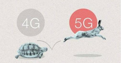 移动5g套餐价格表2021年定向流量,中国移动流量套餐哪个比较划算5g