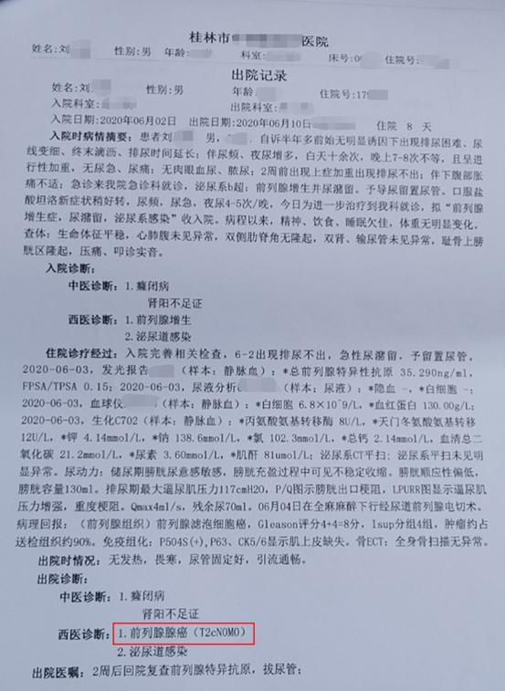 前列腺癌可以赔多少万,前列腺癌济惠保能赔多少钱