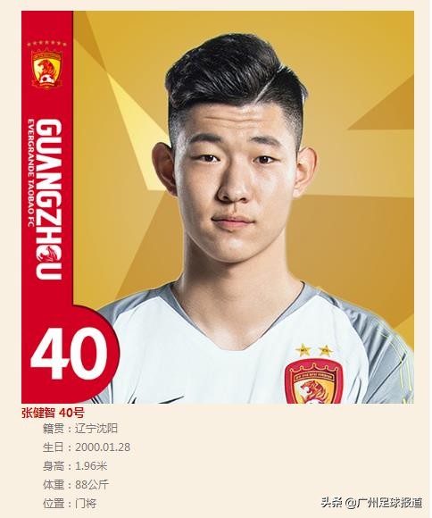 广州恒大门将简介,广州恒大新援门将