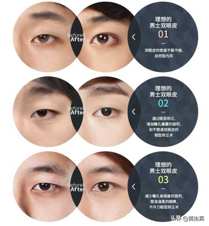 一个很丑的男生怎么改变自己,一个丑男人怎么变帅