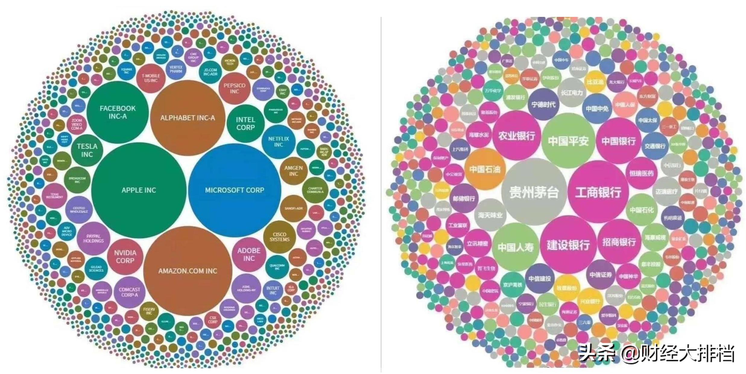 牛市涨幅十大板块,牛市的五个阶段视频