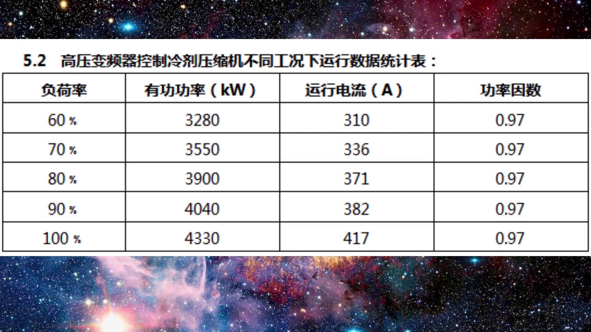 国产变频器十大名牌哪个更便宜,国产变频器十大排名最新品牌