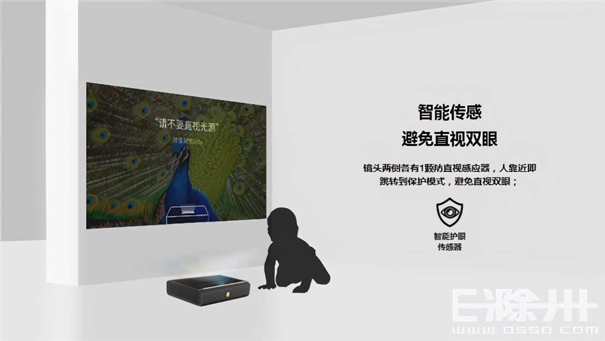 要不要买电视机,要不要买激光电视