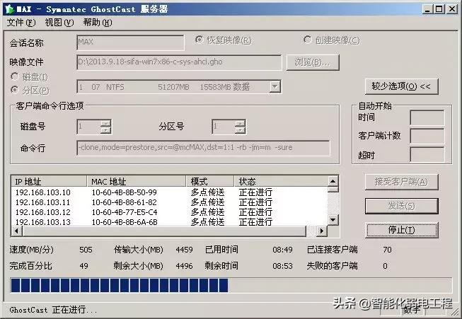 局域网IP地址冲突、环路，如何解决？