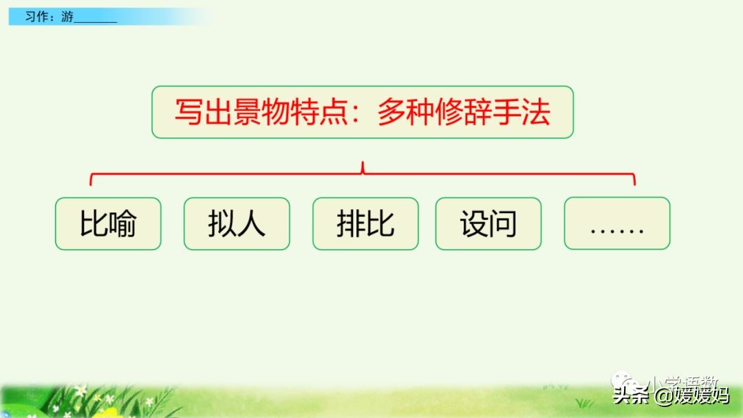四年级下册第五单元作文500字游山,四年级第五单元初试身手作文400字