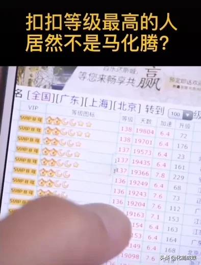 鎵撳紑浜嗗皹灏佸骞寸殑qq绌洪棿,鑷繁杩囧幓鐨剄q绌洪棿