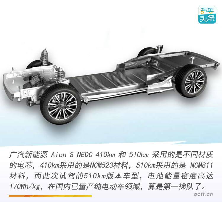 有面的新能源车,有新能源的电动汽车