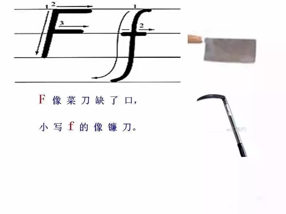 如何熟练掌握英文字母的书写,怎样让孩子记住26个英语字母书写
