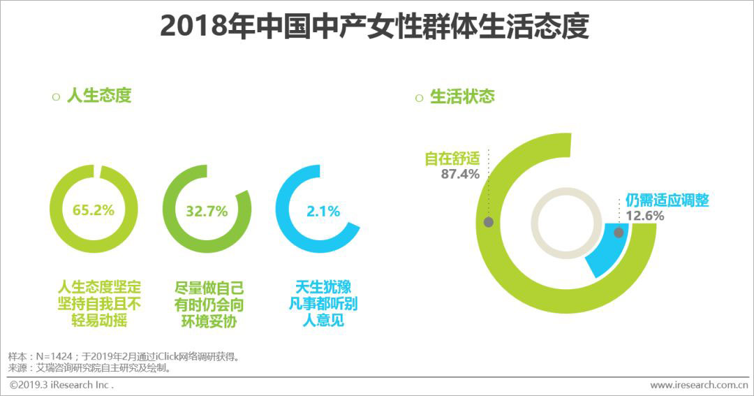 居士君告诉你:“中国女人为什么这么有钱!”