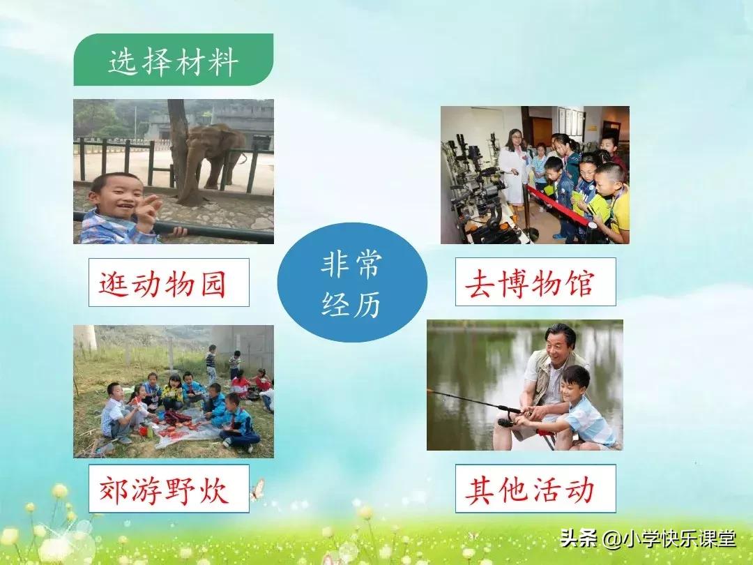 那次玩得真高兴作文300个字三年级,三年级部编版上册第七单元习作