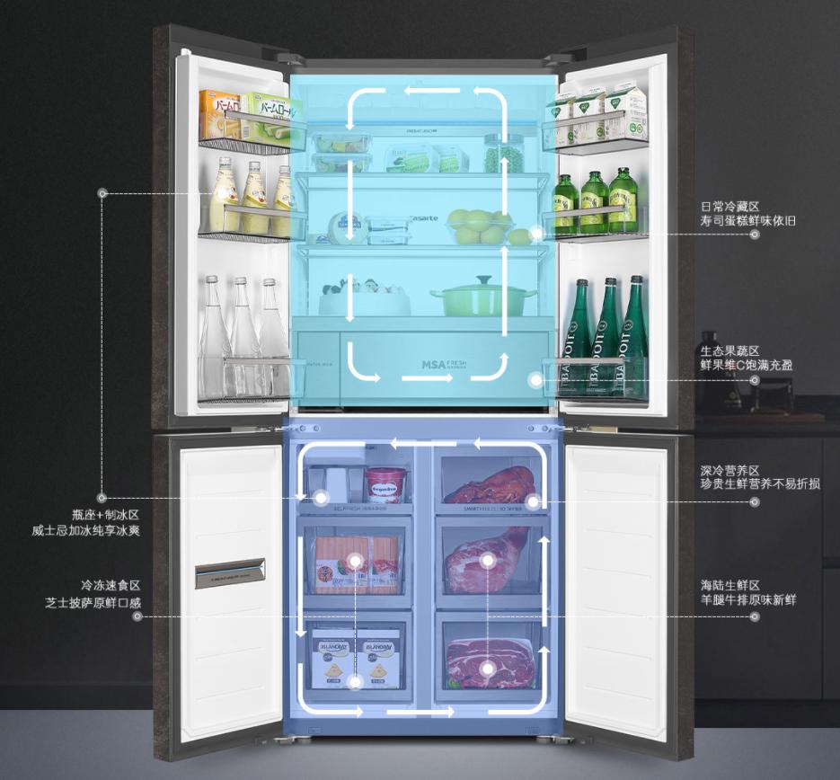 冰洗厨卫家电推荐,冰洗家电品牌排行榜