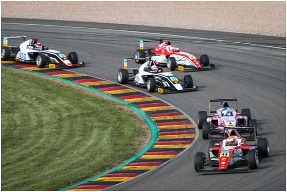 RoadToF1:FIA单座方程式体系的通关秘籍