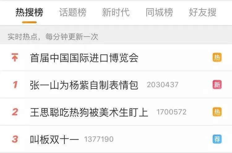 学画画的人就能为所欲为吗,画画画得好真的可以为所欲为吗