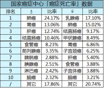 七夕节送礼指南,七夕佳节礼物推荐