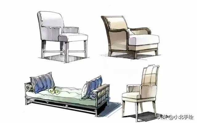 马克笔绘画初学者该用哪种马克笔,马克笔简单调色理论