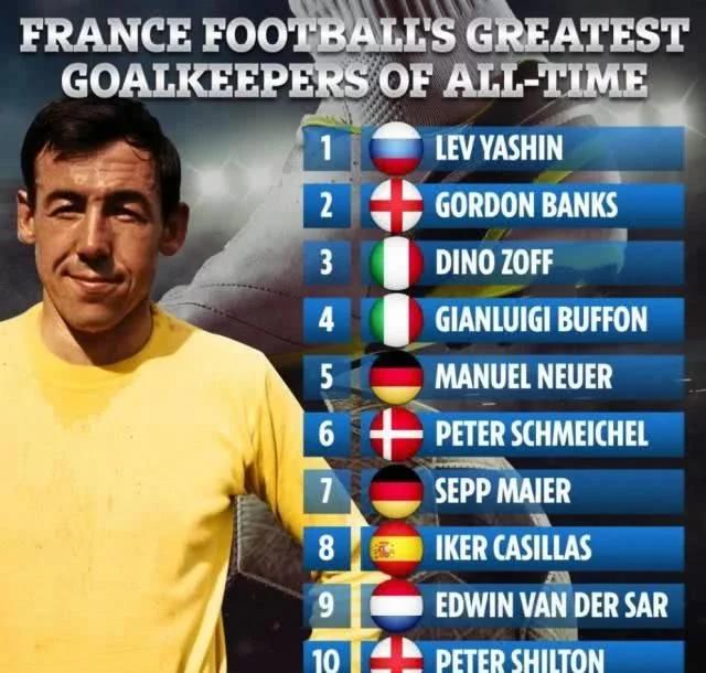 卡西利亚斯布冯扑救特点,布冯和卡西利亚斯谁更厉害