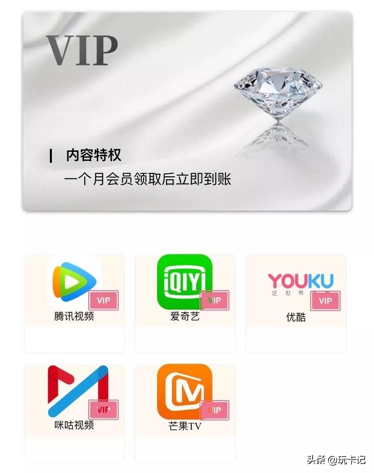 一周(7.15-21)玩卡总结:腾讯视频里的美团外卖10元券支付福利