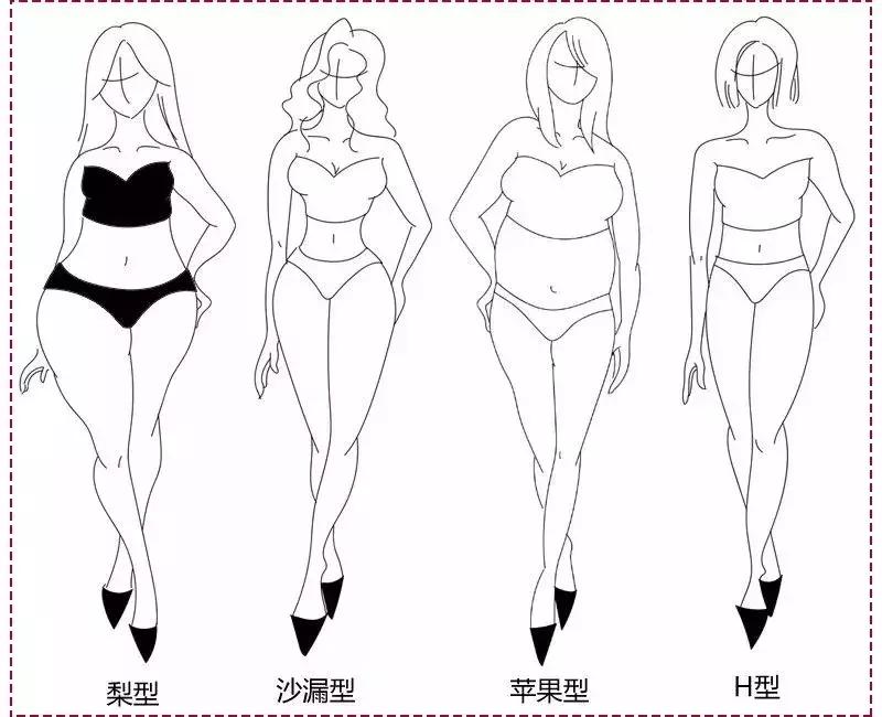 屁股大腿粗的梨形身材穿什么长裙,150斤梨形身材胯宽屁股大穿搭