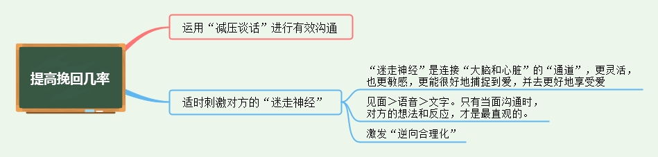薛之谦离婚首谈与前妻复合,薛之谦跟前妻复合说明了什么