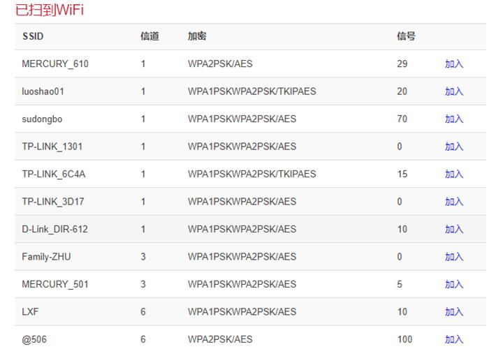 工业级无线路由器价格及使用方法,工业级无线路由器的功能