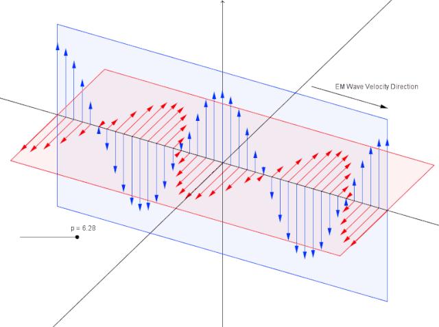 射频和基带有什么关系,射频基带的优缺点
