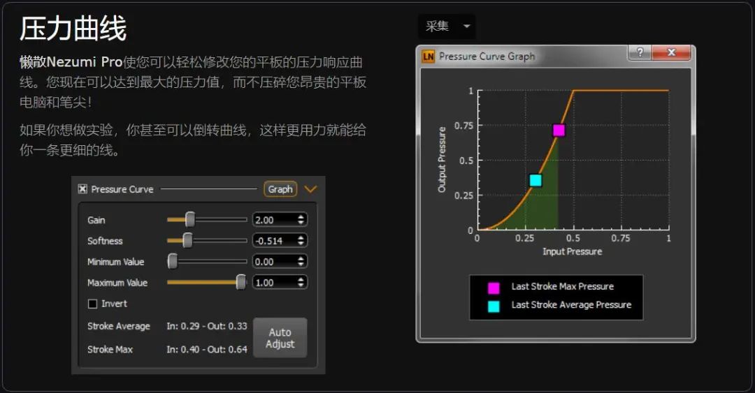 用手绘板画线条手抖,手绘板画画手抖怎么办