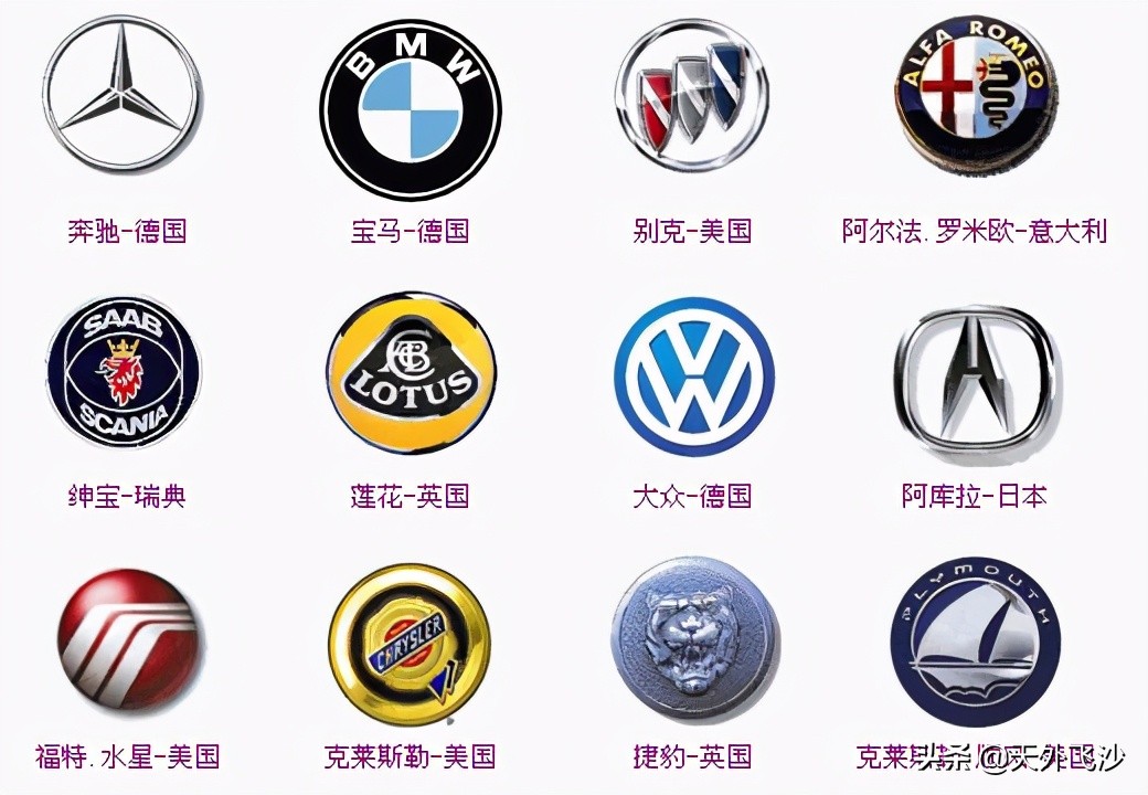 各种车牌号都有哪些,一般的车牌号是什么样的