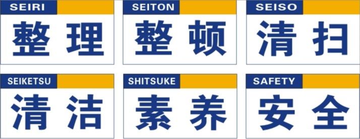 6s管理不到位的原因分析改进措施,车间6s管理不到位