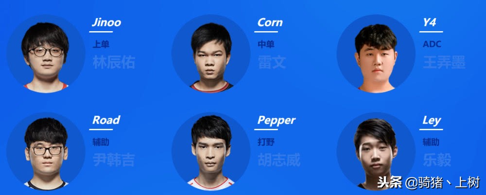 看你喜欢的选手在哪儿，英雄联盟LPL赛区十六支战队选手名单出炉