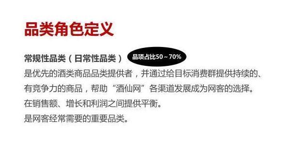 电商品类规划怎么做,垂直电商怎样做好营销策略
