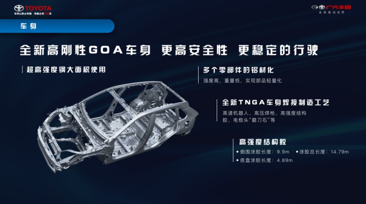 全新威兰达双引擎测评,广汽丰田威兰达2021落地价明细