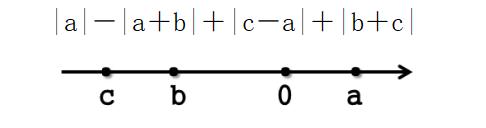教育部超标学校负面清单,教育部最新权威解读