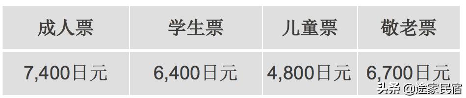 东京旅游必去迪士尼,东京旅游推荐去哪个岛