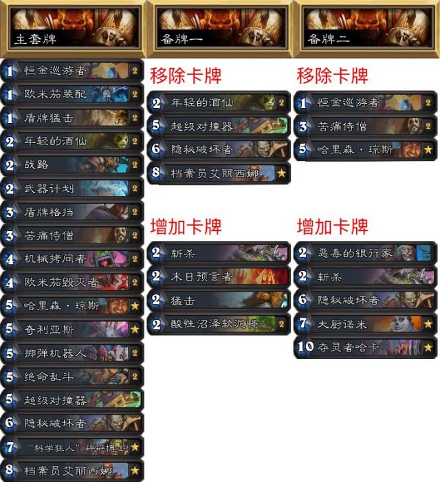 炉石传说nph征服赛制,炉石传说2024年退环境规则