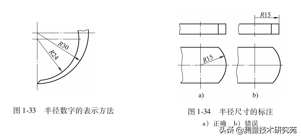 机械图尺寸标注方法大全,机械尺寸标注箭头的大小标准