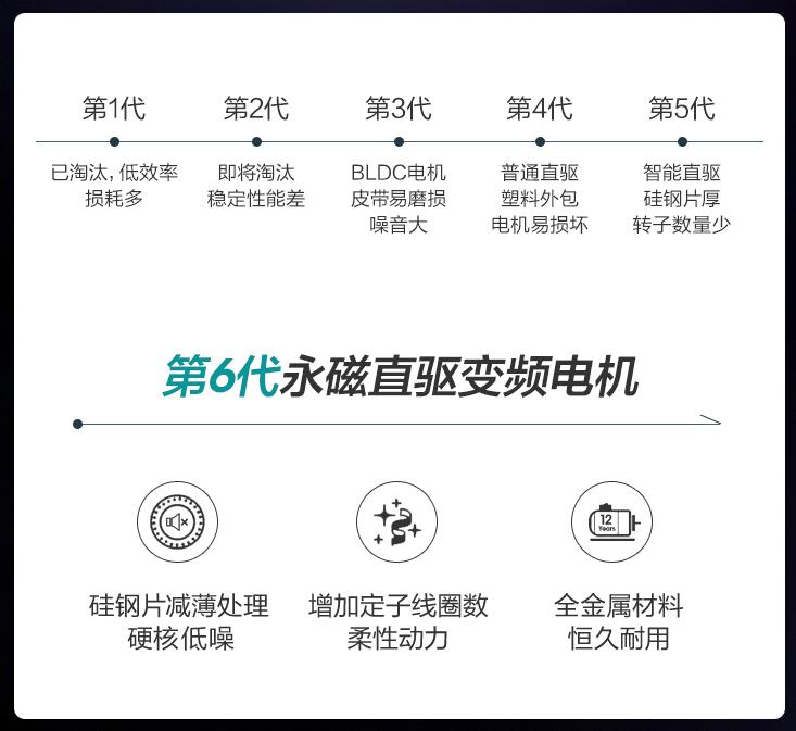 海信hd100dg14d洗衣机,海信10公斤洗烘一体hd100