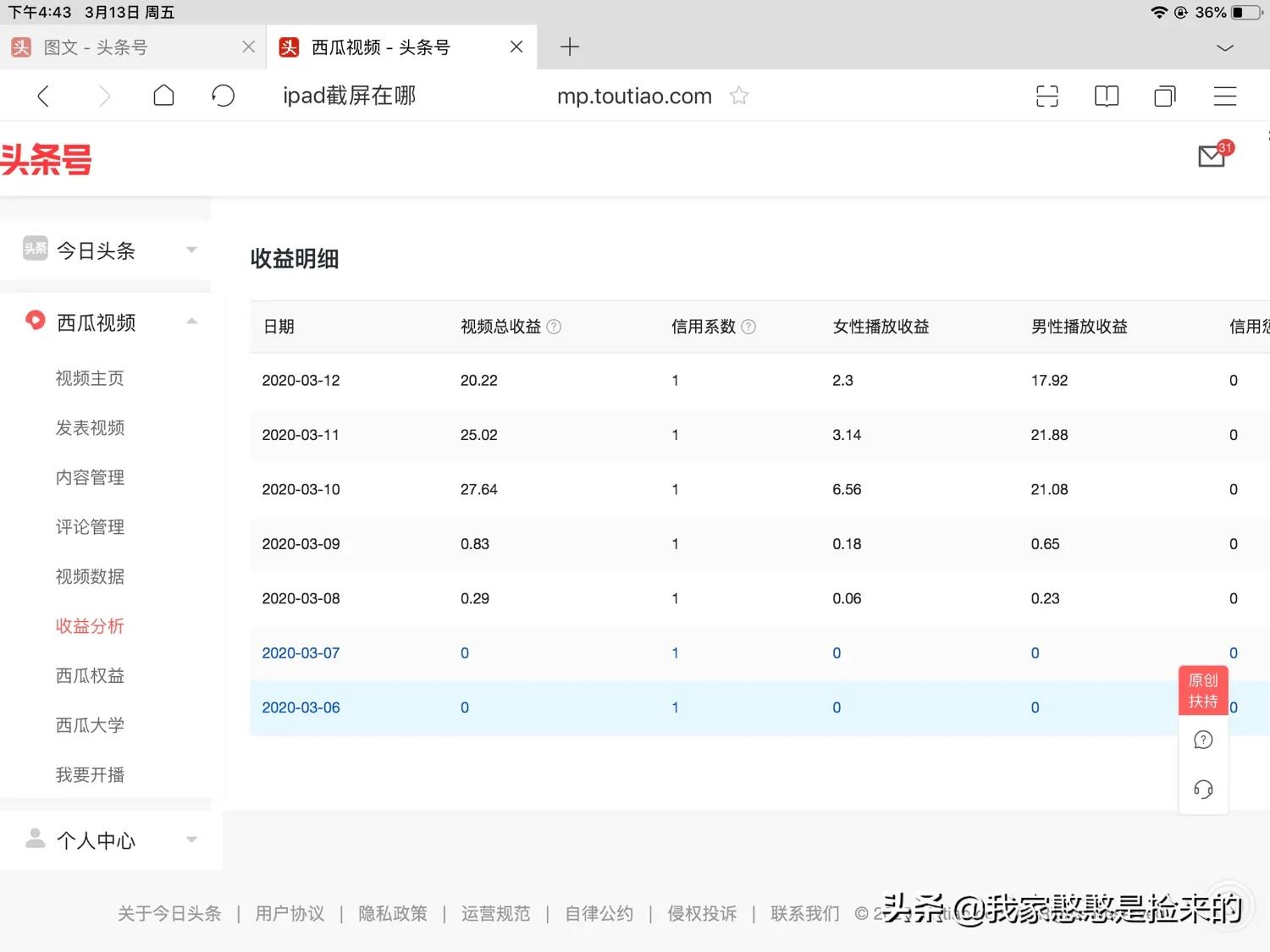 在*今条头日**是写文章赚钱还是发视频赚钱？