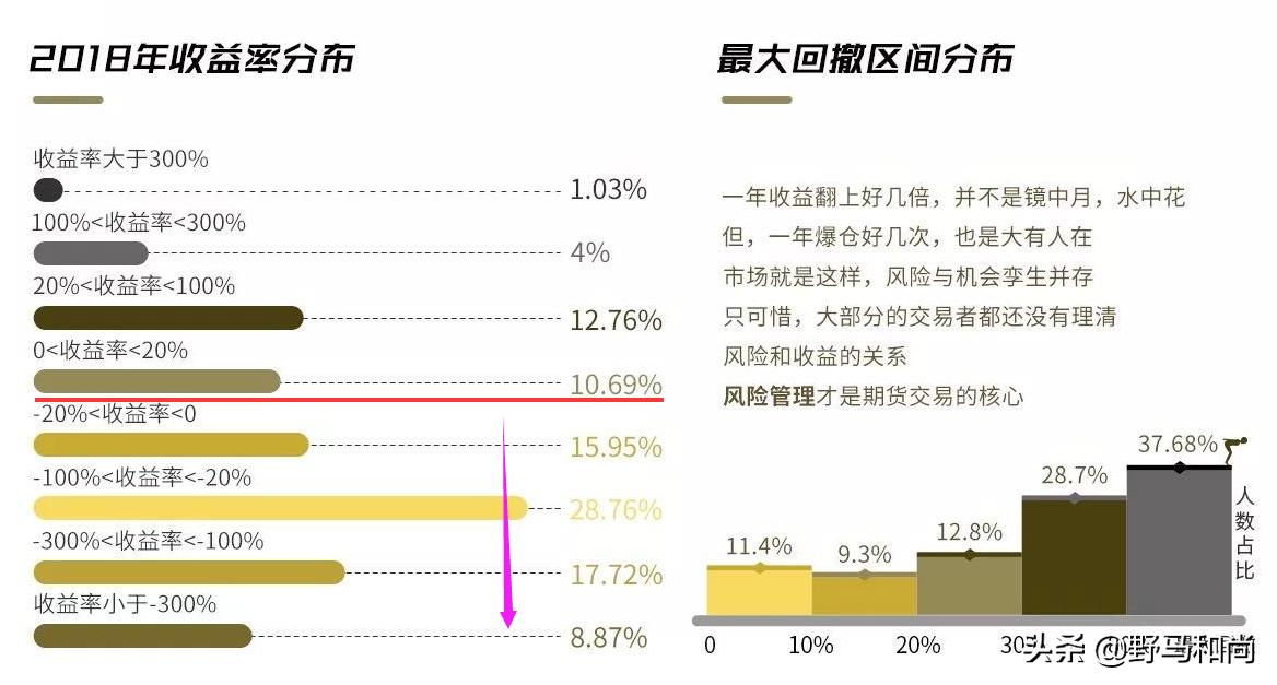 t+0交易适合做短线吗,小散都不卖了主力怎么办