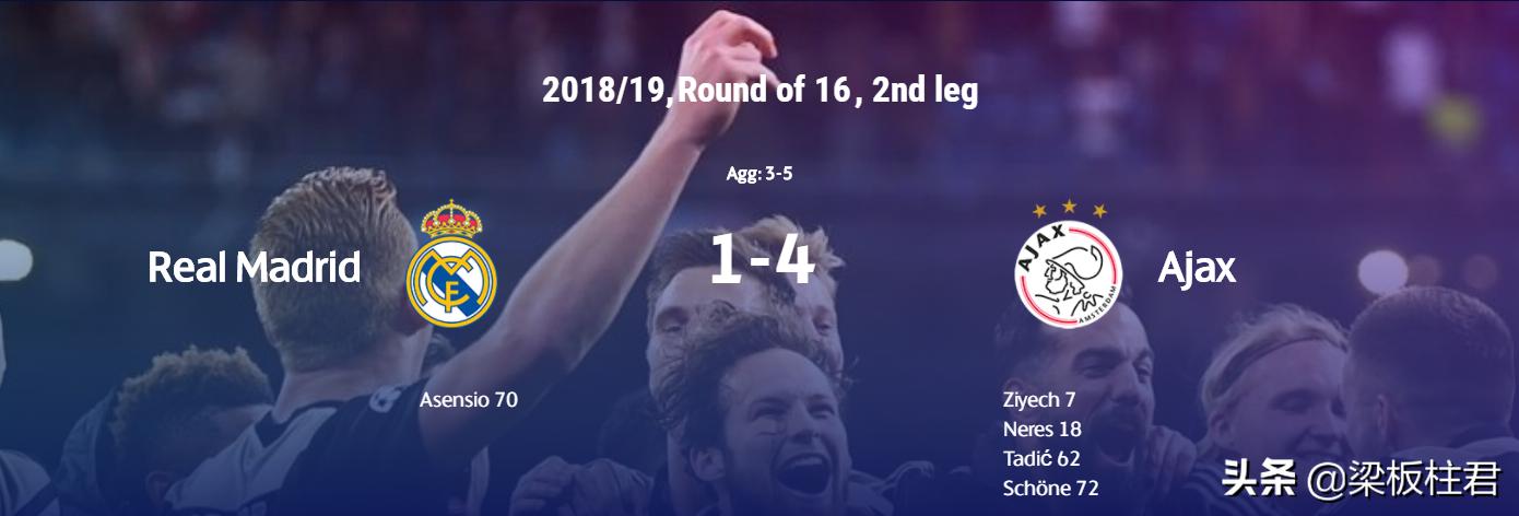 欧冠史上十大逆转集锦,欧冠史上十大逆转视频