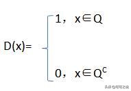 有没有一些特别的函数,最浪漫的函数