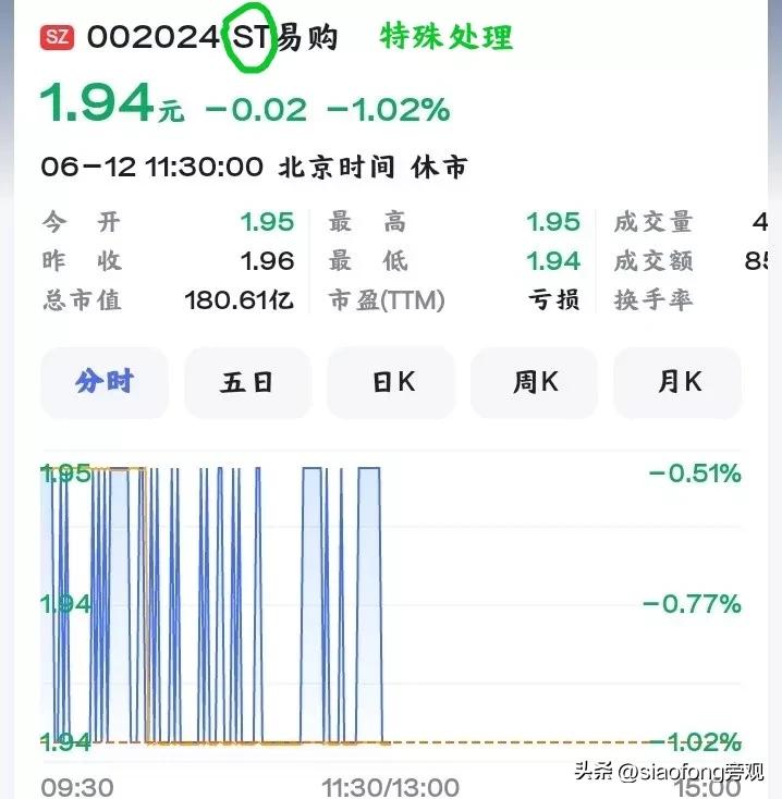 张近东欧冠比赛,张近东负债