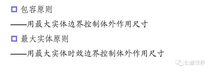 几何公差基础知识图解,几何公差与配合基本知识