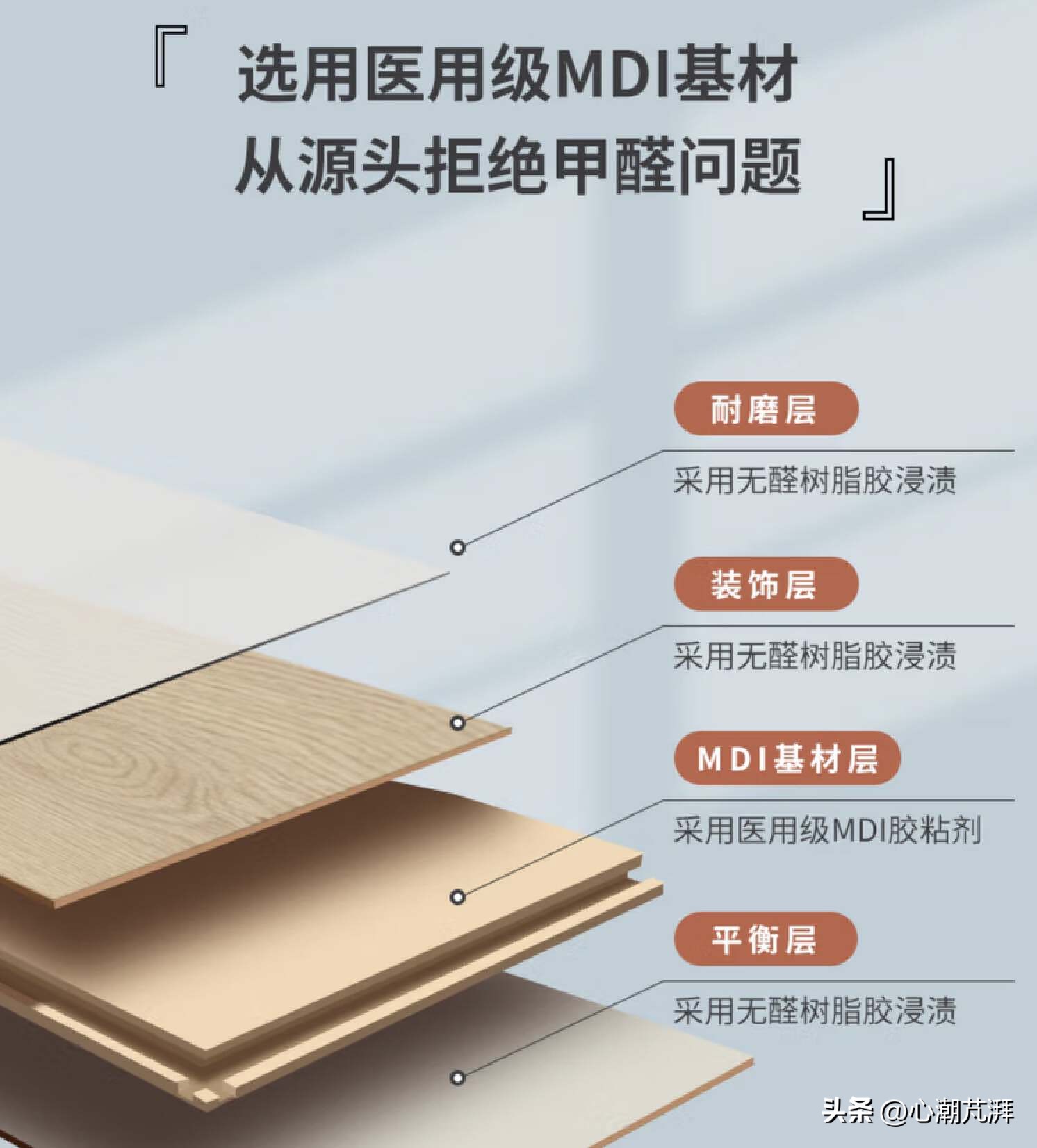 多层实木与强化复合地板环保比较,木地板多层实木和原木怎么选