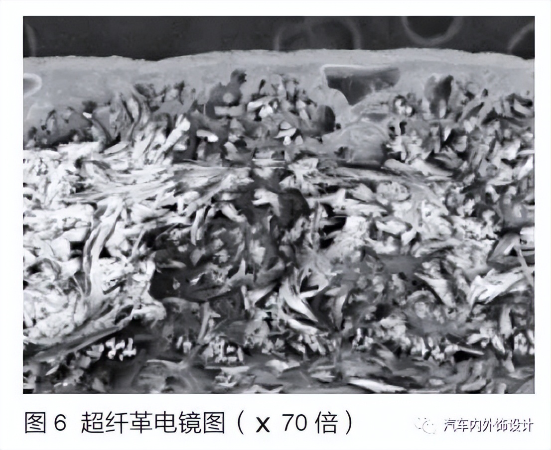 汽车内饰皮革究竟是什么皮,汽车内饰皮革哪种最好