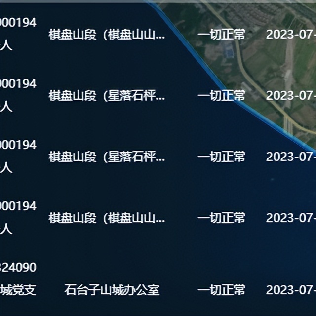 旅游景区智慧化管理方案,旅游景区网格化管理实施方案