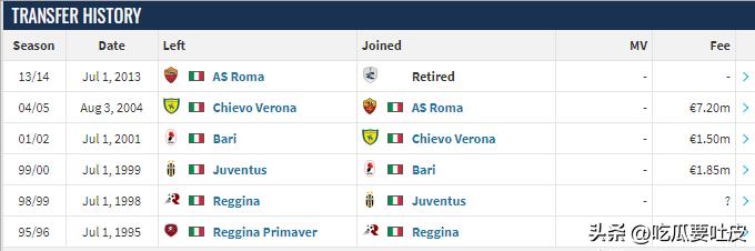 拿过大力神杯的球队有哪些,哪些足球明星拿过大力神杯