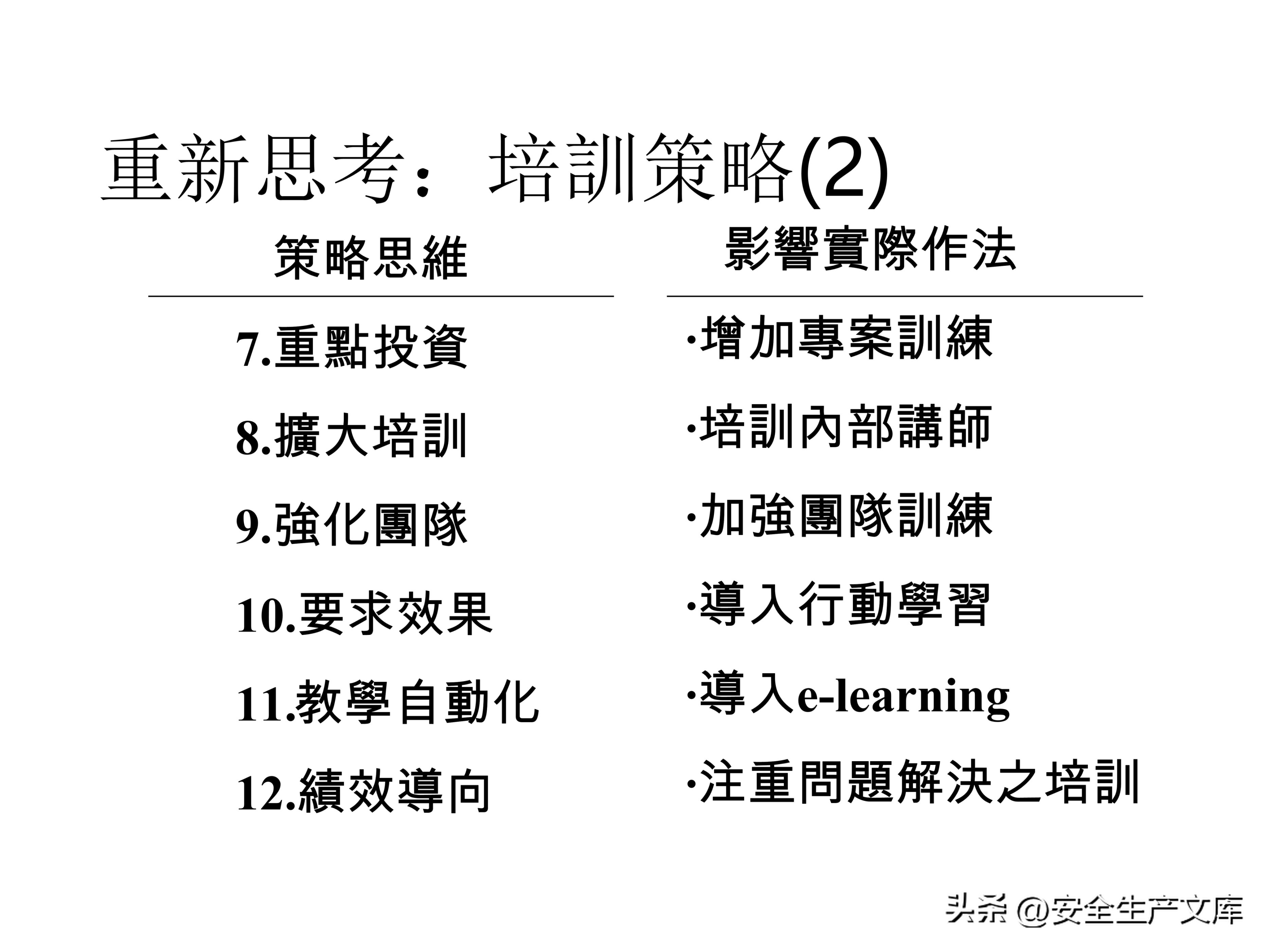 营销部2022年度培训计划模板,年度安全培训经费预算