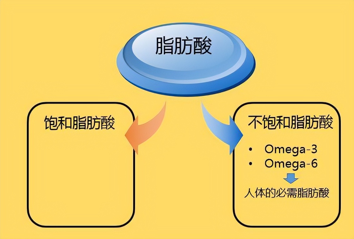 25羟基维生素d3对猪的作用,25-羟基维生素d3高了有影响吗