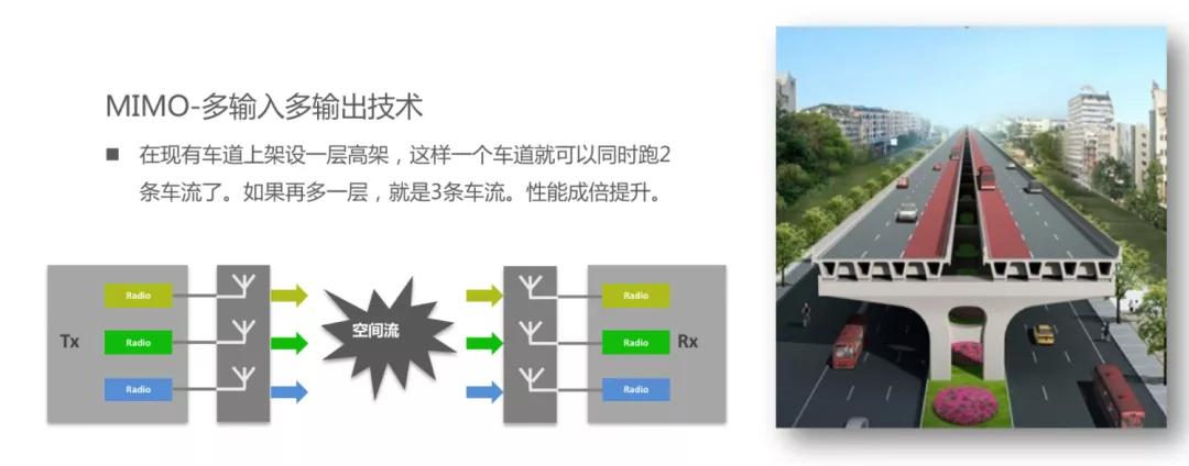 我家的无线网速度太慢怎么办,为什么我家wifi没人连网速还很慢