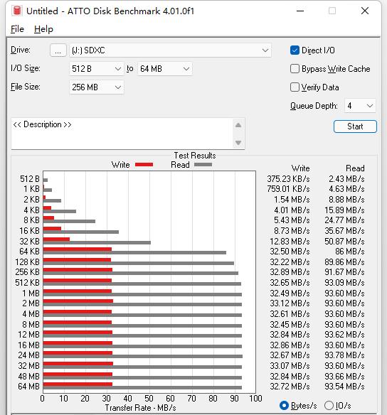 SAMSUNG64GBTF白卡上手轻体验